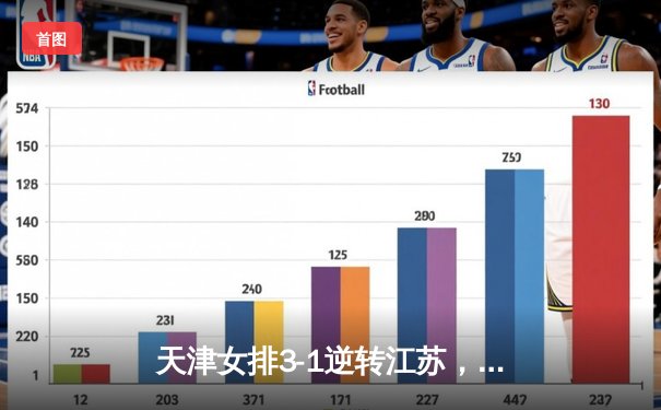 天津女排3-1逆转江苏，李盈莹狂砍28分率队夺常规赛冠军